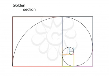 Illustration of golden section (ratio, proportion), isolated on white background, vector, eps8