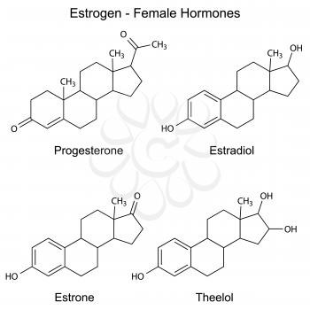 Progesterone Clipart