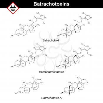 Cardiotoxic Clipart