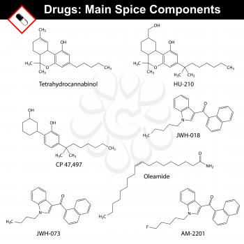 Tetrahydrocannabinol Clipart