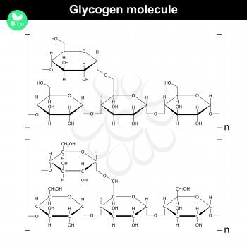 Glucose Clipart