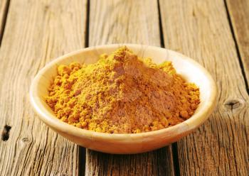 Heap of curry powder in a bowl