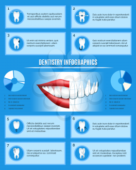 Dentistry treatment info graphic template.