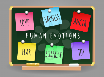 Set of main human emotion stickers on a school class board. Love. sadness, anger, joy, fear and Surprise. Vector illustration.