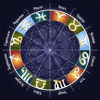 Zodiac astrology. Zodiac signs with titles on color segments of four elements on the starry sky background. Vector illustration.