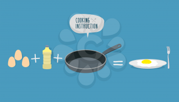 Cooking instruction scrambled eggs. Ingredients for scrambled eggs. Eggs and frying pan. Fried egg on the plate. Cutlery fork. Vector illustration
