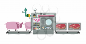 Apparatus for cooking cuts of meat: steak. Machine production processing pigs meat. Infographics complex system with buttons and sensors. Steak in a package. Vector illustration

