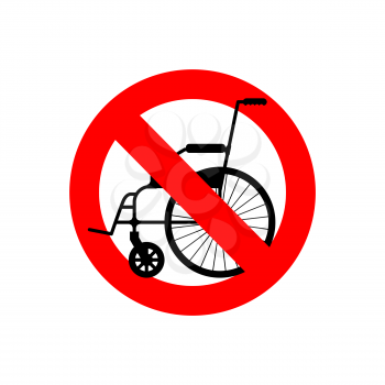 Stop wheelchair. Prohibited disability. Ban for people with disabilities. Red forbidding character.
