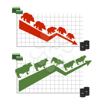 Bear and bull. Rise and fall of oil quotations. Red down arrow. Green up arrow. Traders at stock exchange. Business infographics. Barrel of oil and dollars. Bundles of money and oil reserves
