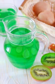 Drink from kiwi