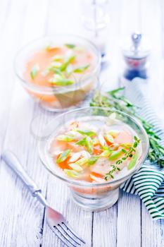 jellied meat with vegetables in glass bowl