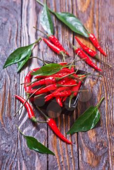 red hot chilli peppers on a table