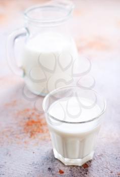 fresh milk in glass and jug on a table