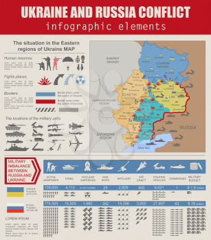 Ukraine and Russia military conflict infographic template. Situation in the eastern region of Ukraine map.Statistical data of military imbalance. Constructor. Vector illustration