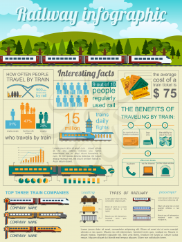 Railway infographic. Set elements for creating your own infographics. Vector illustration