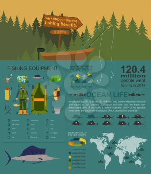 Fishing infographic elements, fishing benefits and destructive fishing. Set elements for creating your own infographic design. Vector illustration