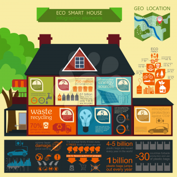 Environment, ecology infographic elements. Environmental risks, ecosystem. Template. Vector illustration