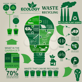 Environment, ecology infographic elements. Environmental risks, ecosystem. Template. Vector illustration