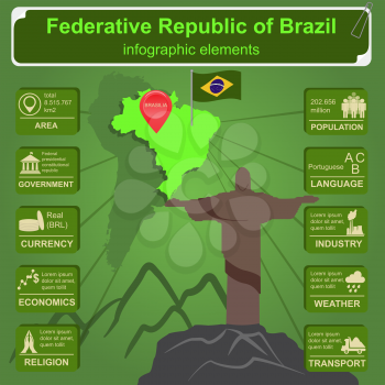 Brazil infographics, statistical data, sights. Vector illustration