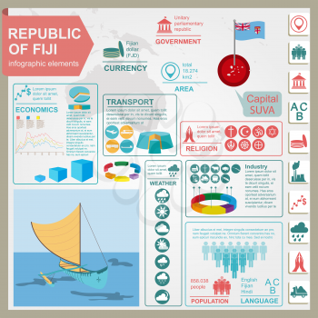 Fiji infographics, statistical data, sights. Vector illustration