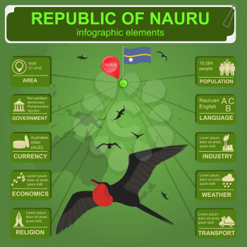 Nauru infographics, statistical data, sights. Vector illustration