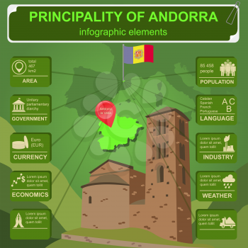Andorra  infographics, statistical data, sights. Vector illustration
