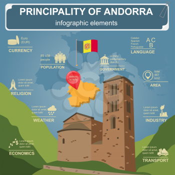 Andorra  infographics, statistical data, sights. Vector illustration