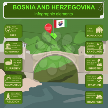 Bosnia and Herzegovina infographics, statistical data, sights. Vector illustration