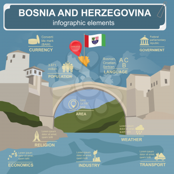 Bosnia and Herzegovina infographics, statistical data, sights. Vector illustration