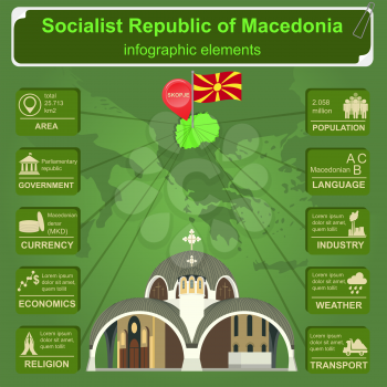 Macedonia infographics, statistical data, sights. Vector illustration
