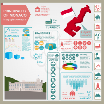 Monaco infographics, statistical data, sights. Vector illustration