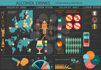 Alcohol drinks infographic. Vector illustration