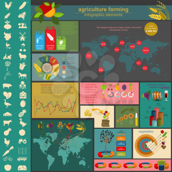 Agriculture, farming infographics. Vector illustration