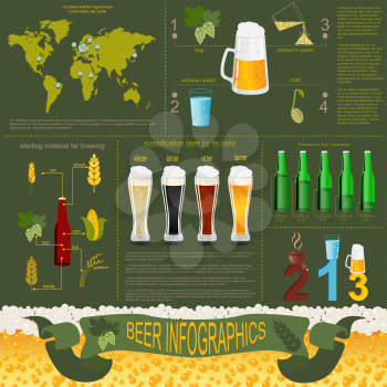 Beer infographics, set elements, for creating your own infographics. Vector illustration