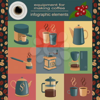 Equipment for making coffee, set infographics elements. Vector illustration