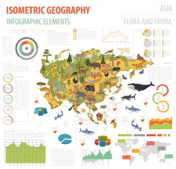 Isometric 3d Asian flora and fauna map constructor elements. Animals, birds and sea life isolated on white big set. Build your own geography infographics collection. Vector illustration