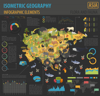 Isometric 3d Asian flora and fauna map constructor elements. Animals, birds and sea life isolated on white big set. Build your own geography infographics collection. Vector illustration