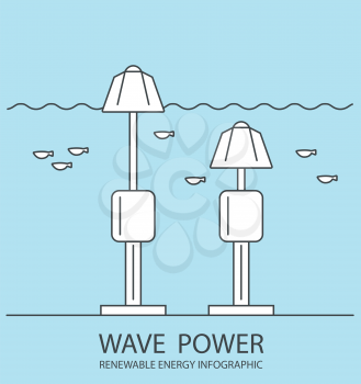 Renewable energy infographic. Wave power. Global environmental problems. Vector illustration