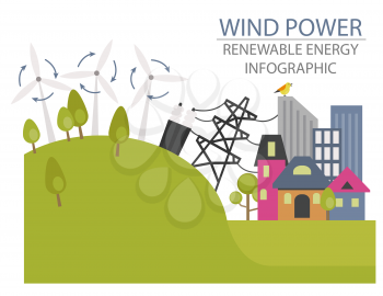 Renewable energy infographic. Wind power station. Global environmental problems. Vector illustration