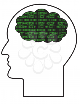 The contour of the human head with a binary computer code