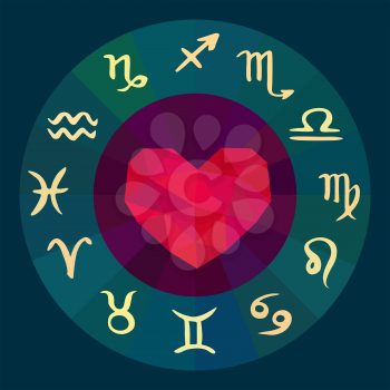 Zodiac Love Horoscope. Happy Valentine's Day - cosmic love Horoscope wheel with european zodiac signs and symbols in trendy polygonal style