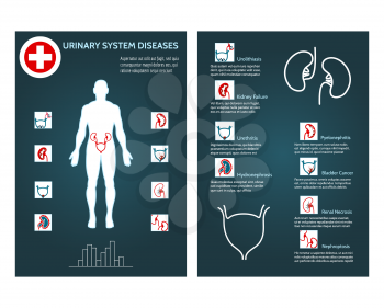 Brochure health flyer template vector front and rear side
