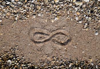 The sign of infinity on the sea. Coastal sand on the beach. The symbol of infinity.