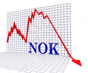 Nok Graph Negative Showing Norwegian Krones 3d Rendering