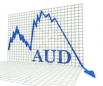 Aud Graph Negative Showing Australia Dollar 3d Rendering
