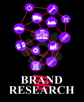 Brand Research Indicating Company Identity Study And Analysis