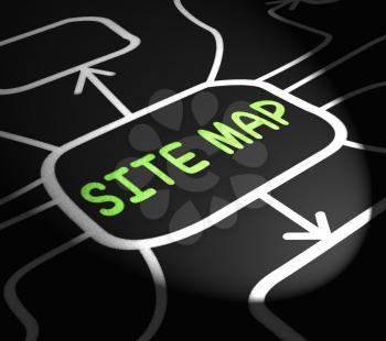 Site Map Arrows Meaning Navigating Around Website