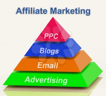 Affiliate Marketing Pyramid Showing Emailing Blogging Advertisements And PPC
