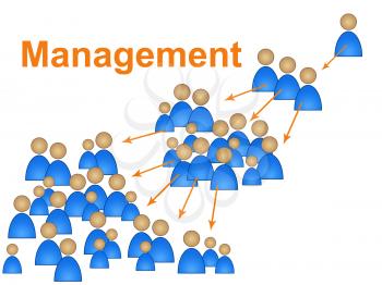 Manager Management Meaning Managing Boss And Business