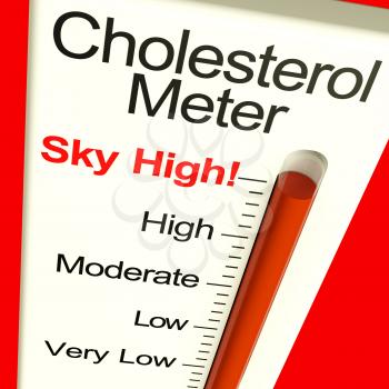 Cholesterol Meter High Showing Unhealthy Fatty Diets